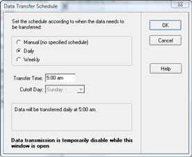 Office Reporting Point of Sale Software